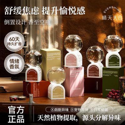 PDD热销产品汇总20点档更新2026/04/22