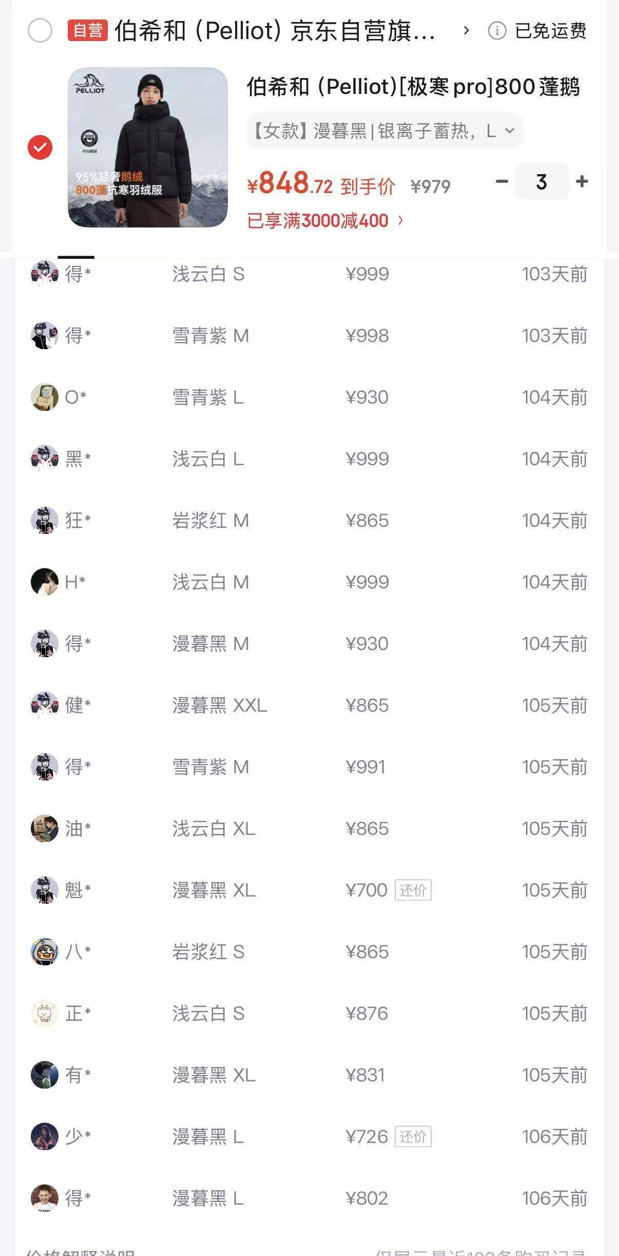 伯希和极寒鹅绒服买三免一，到手价仅557元