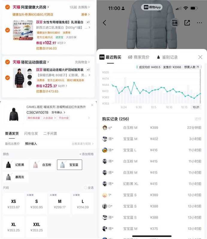 骆驼运动火炉羽绒服仅需193元，得物同款389元热销款