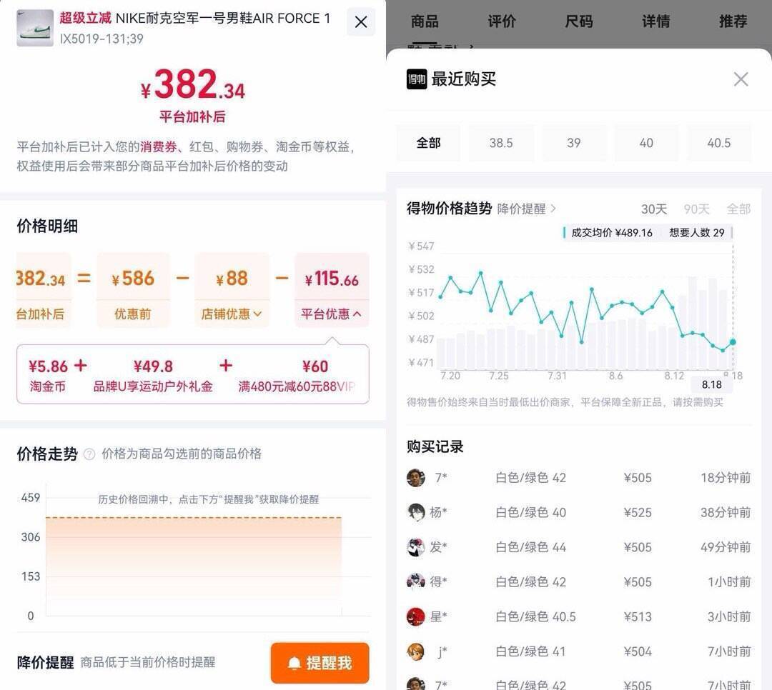 耐克白绿AF1领单倍礼金，60券到手仅382元