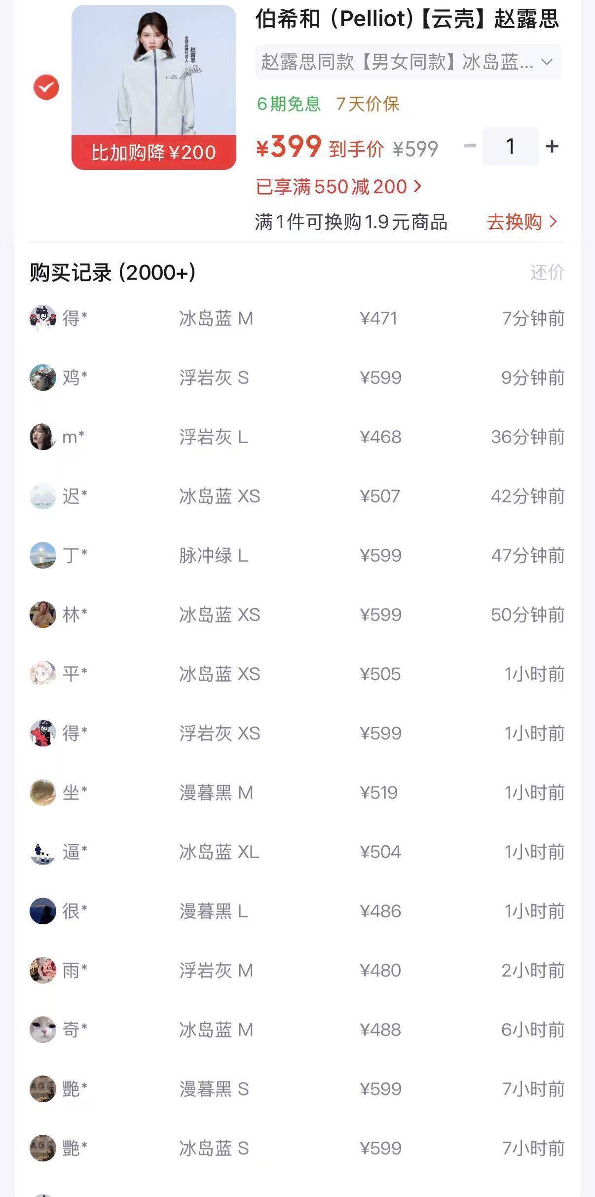 伯希和赵露思同款云壳冲锋衣 到手价399元