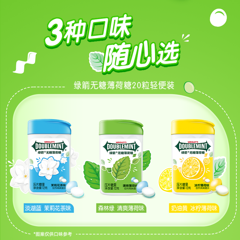 绿箭薄荷糖 2.4 元/盒