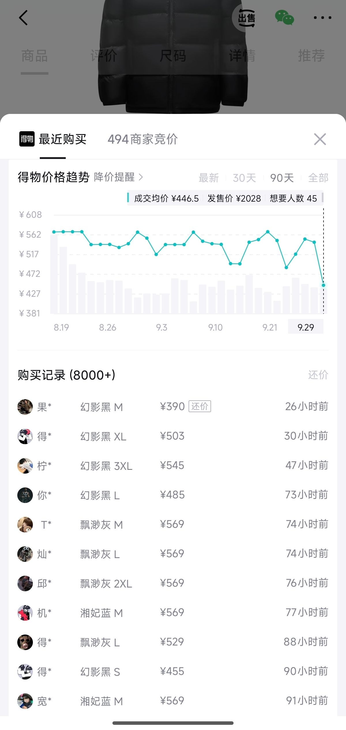 骆驼泡芙羽绒服五折开抢 到手价265元
