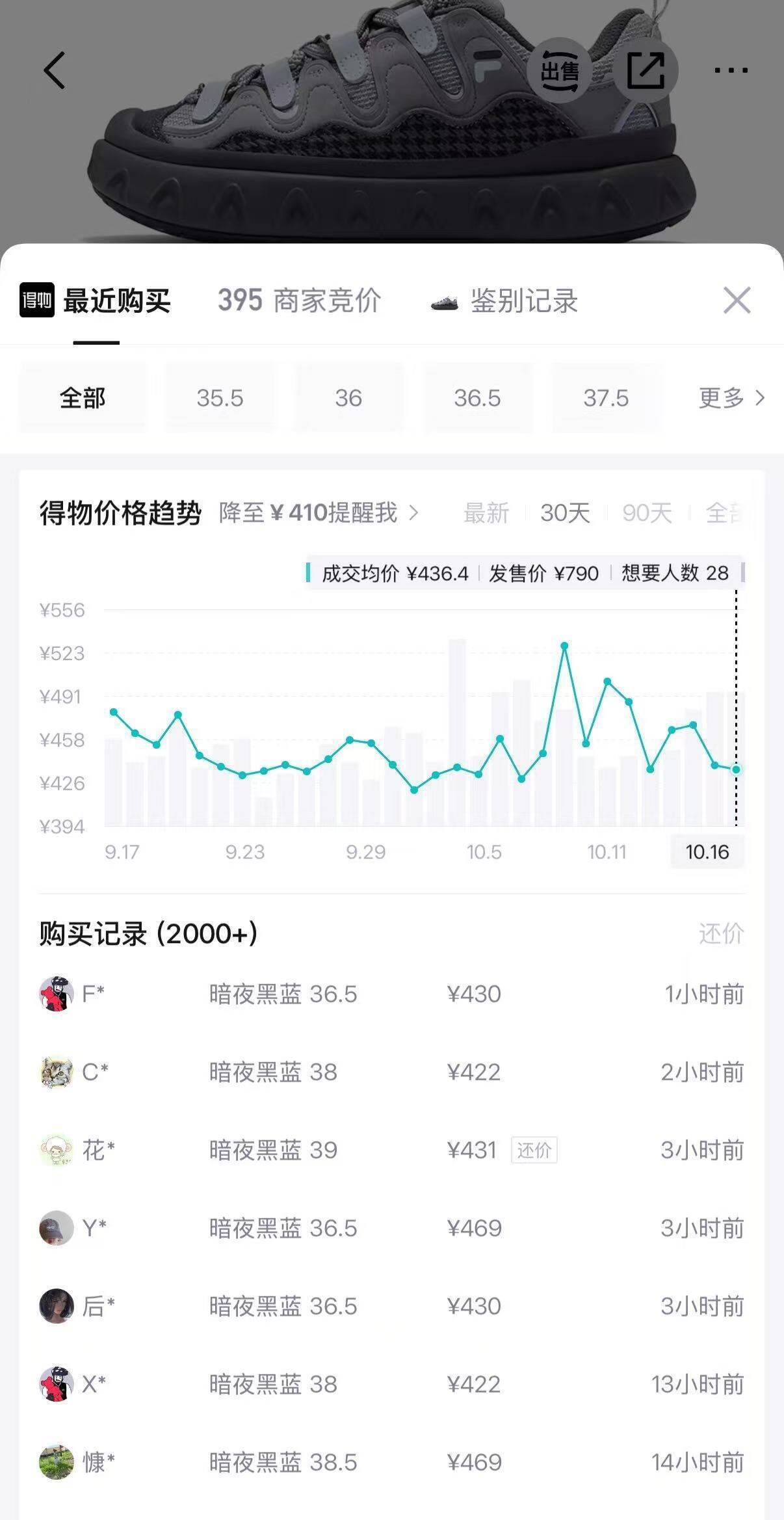 斐乐PISA面包板鞋 返定金后到手279元