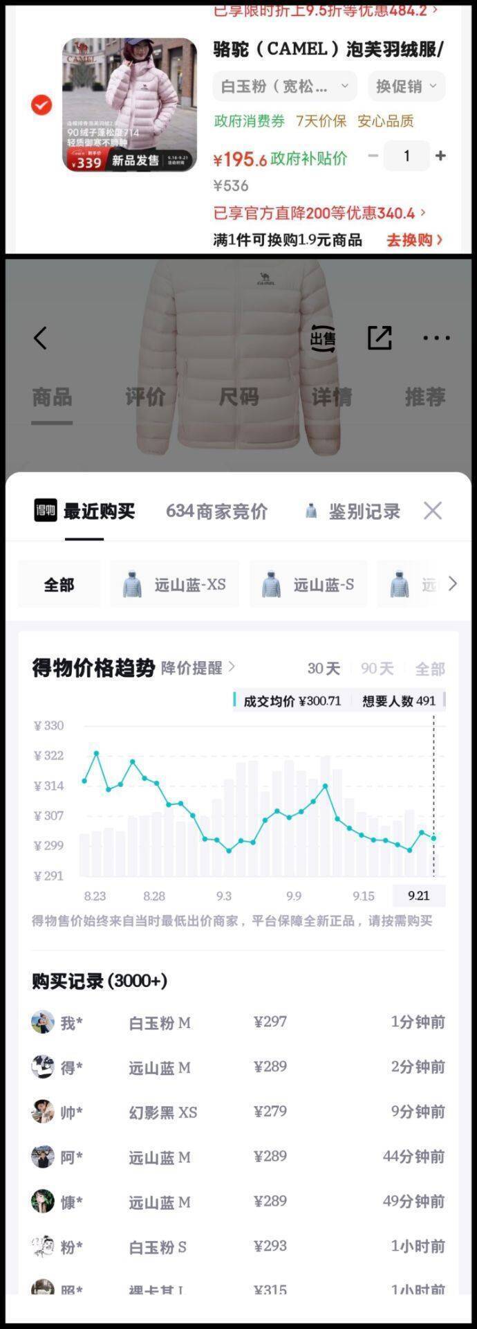 骆驼泡芙羽绒服到手价185元，得物同款319秒售罄