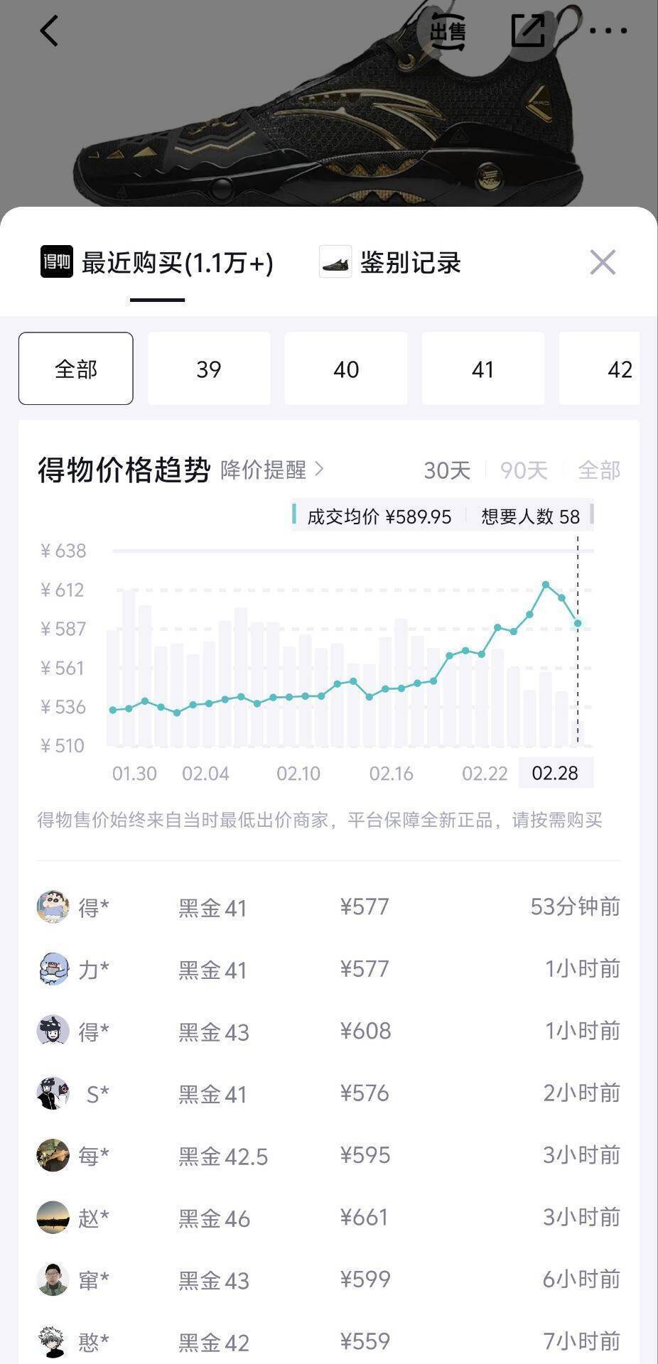 安踏狂潮 5pro 豪车直降！京东到手仅 444 元，得物秒卖 599