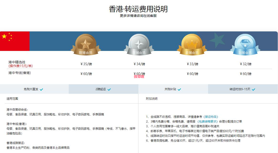 盘点10个香港转运到大陆的转运公司