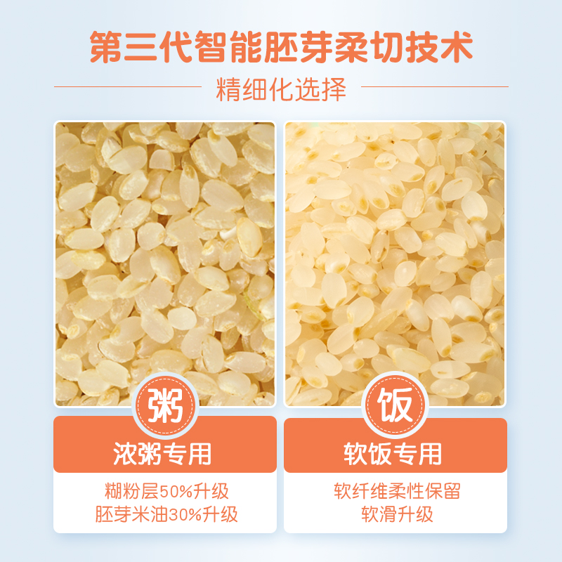 芽芽乐鲜甜小町有机胚芽米