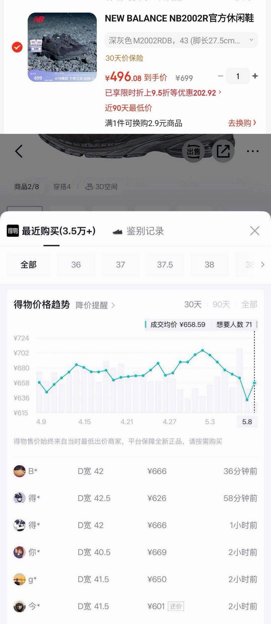 NB 2002RDB新配色凑单仅需498元，男码得物售价640-660元