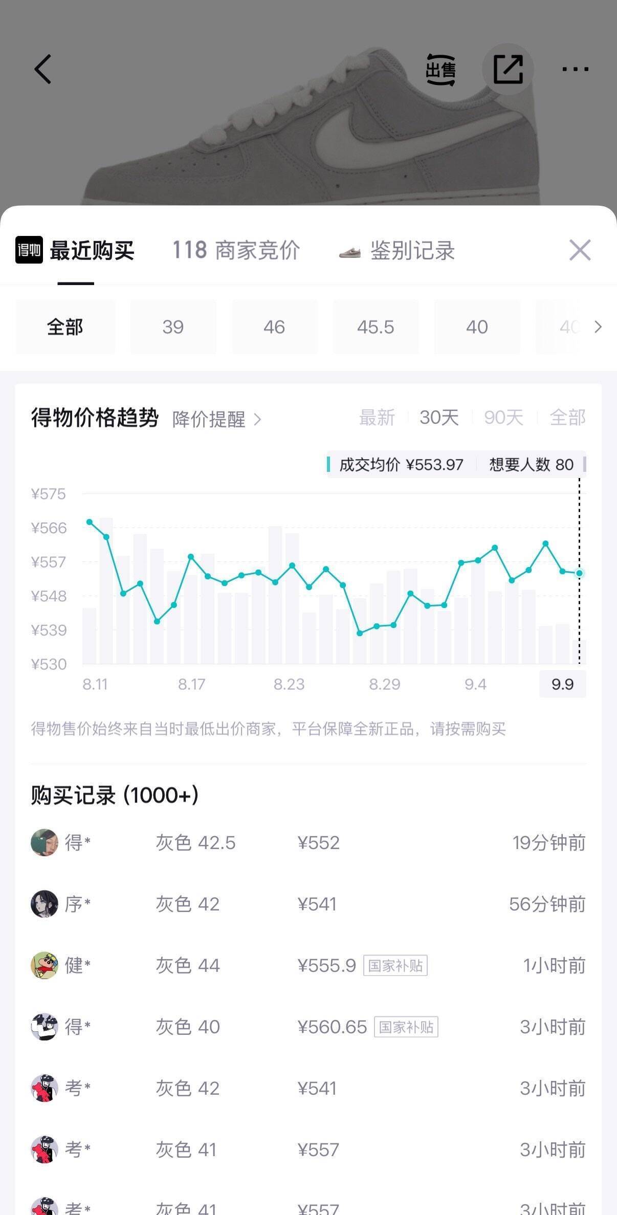 耐克灰色AF1运动鞋，60元券到手447元