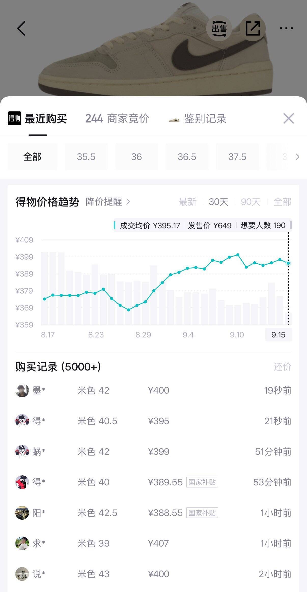SB板鞋IB0108-101领券到手309元