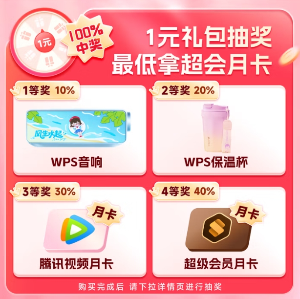1元！wps 双11礼包抽 超级会员月卡 / 影视视频月卡 / 音响/保温杯必中其一