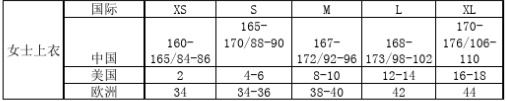  6PM羽绒服尺码对照表 ,国外海淘的选择尺码途径