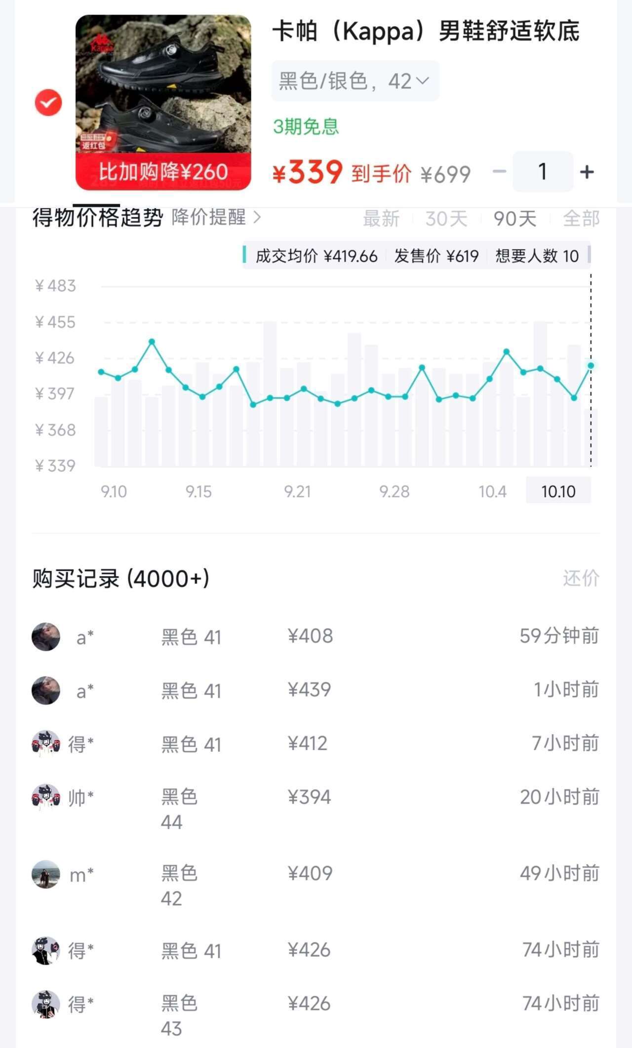 卡帕登山鞋到手289元，得物售价426元