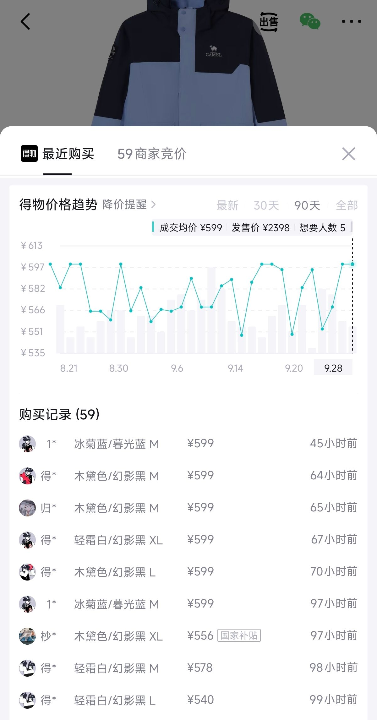 骆驼迪丽热巴同款火山壳PRO冲锋衣京东到手284元