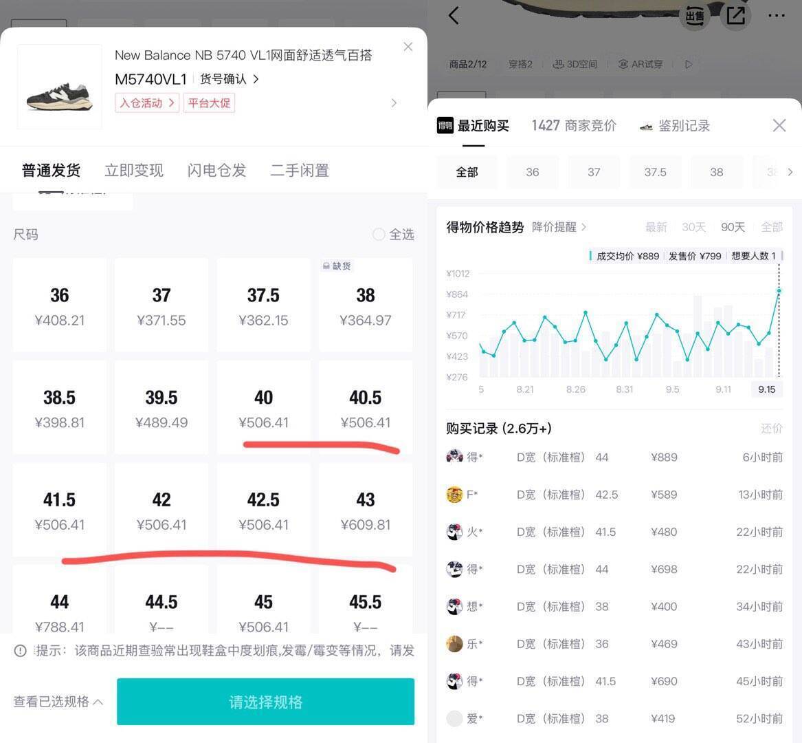 唯品会NB5740VL1男鞋拍3到手价333元，比得物省267元