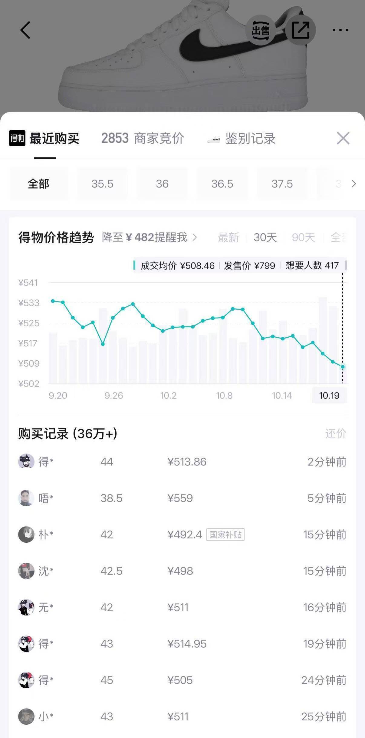 耐克经典白黑AF1运动鞋 消费券到手411元
