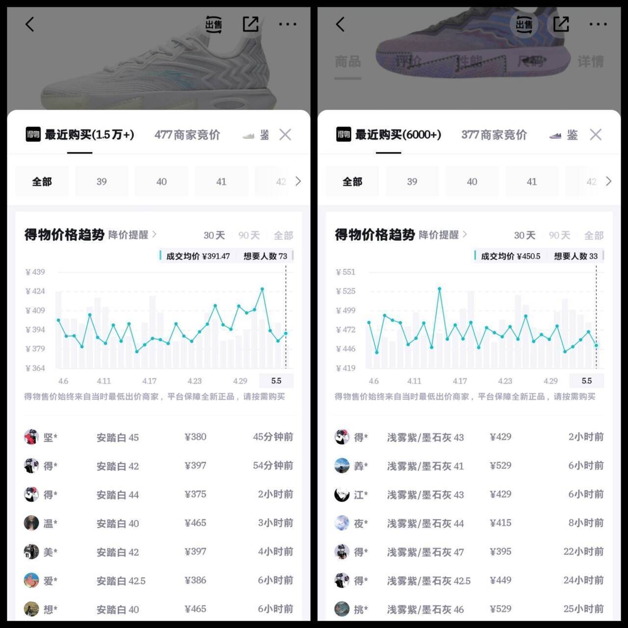 安踏欧文二代反50元，购物金Plus券到手价241元