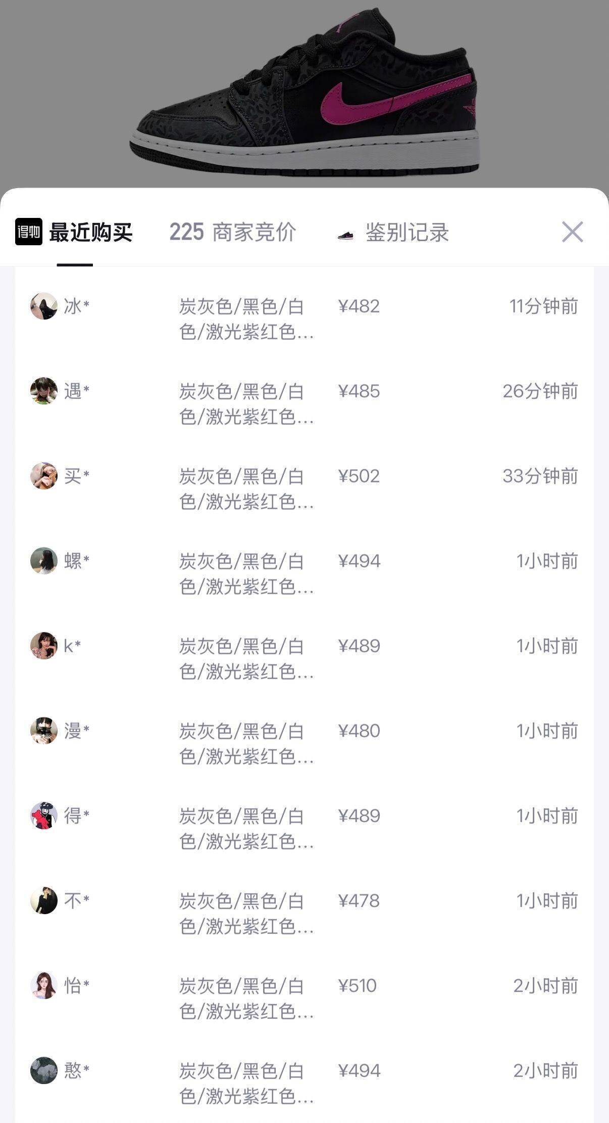耐克AJ1印花鞋拍2到手373元，得物价485元