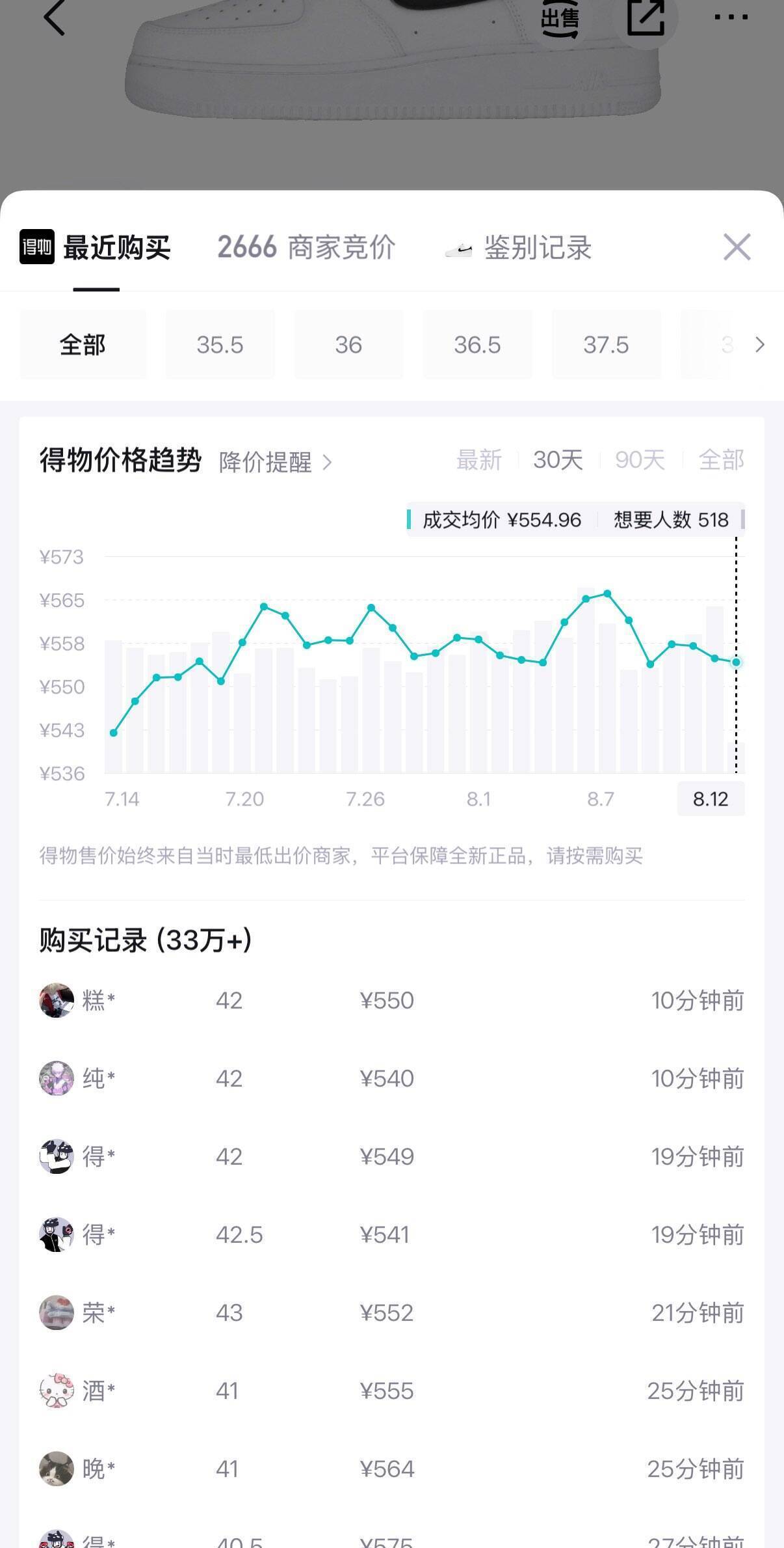 耐克黑白AF1双倍礼金：消费券到手价低至433元