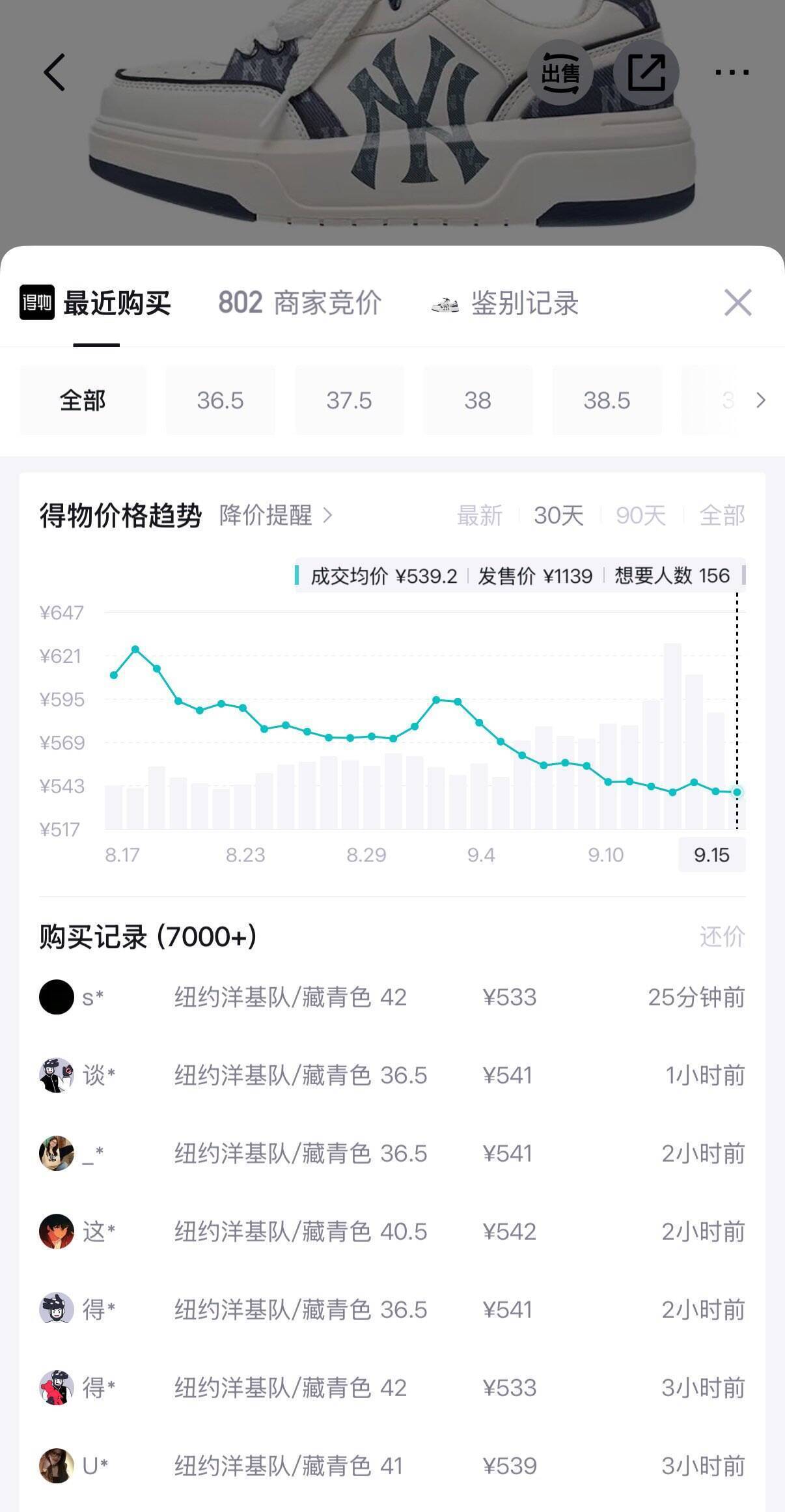 MLB老花板鞋到手价421元，双倍礼金叠加消费券秒抢