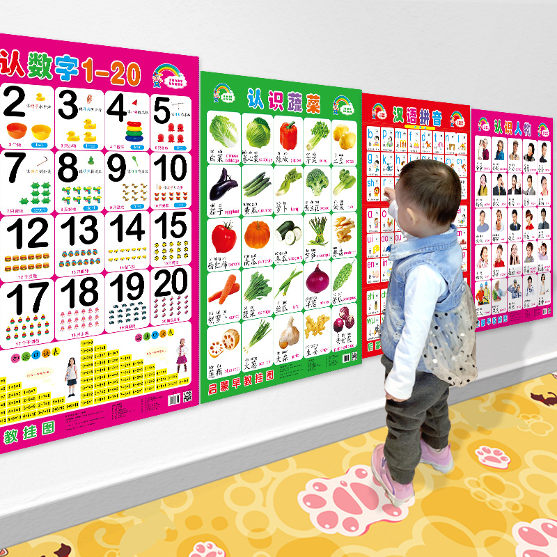 【稳定签到】儿童早教挂图3张+双面胶