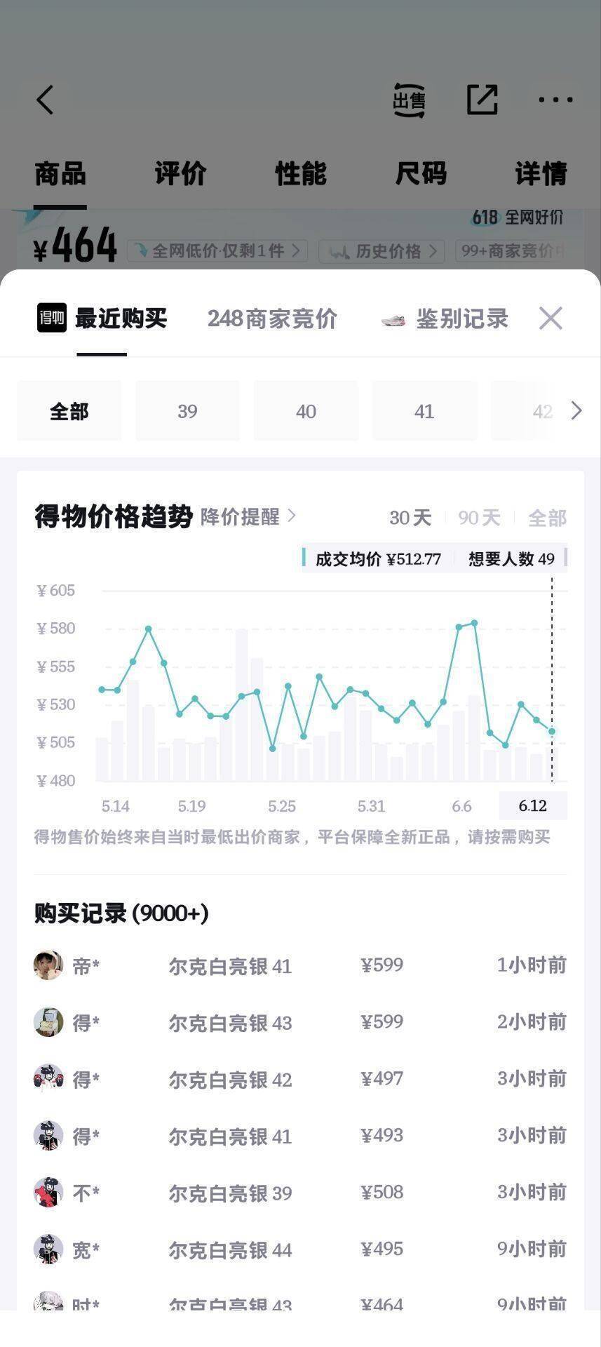芷境4粉红豹配色运动鞋，购物金330元得500元大额优惠