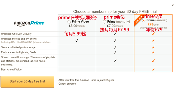 英国亚马逊prime会员免费30天试用 开通教程 21版 包括英亚取消prime指南 拔草哦