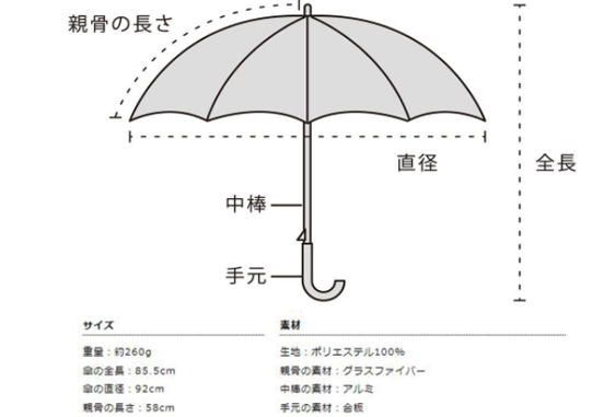 17新款wpc 超便携防紫外线长柄两用晴雨伞58cm 2278 07 低价1178日元 约 69 拔草哦