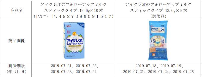 日本紧急召回5 6万袋和光堂和固力果奶粉不过不是大事 资讯频道 拔草哦