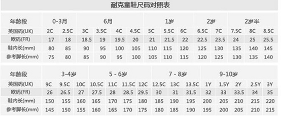 2016年款nike耐克毛毛虫婴童运动鞋两色