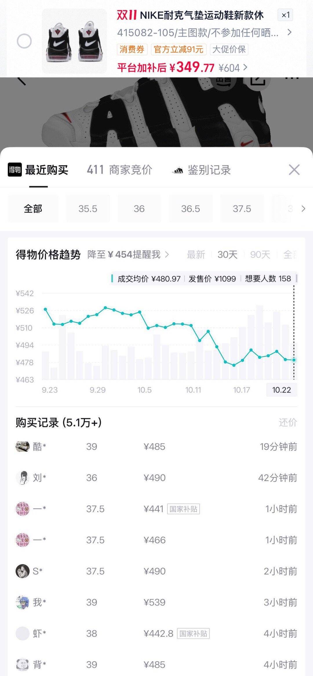 耐克熊猫皮蓬领礼金，单拍消费券到手346元