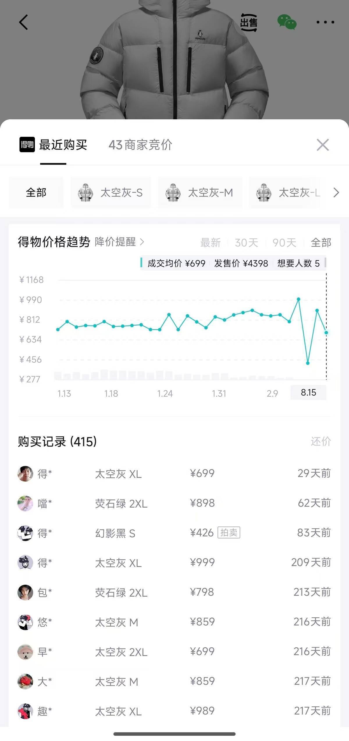 连帽羽绒服最终到手521元，企鹅五折活动限时抢