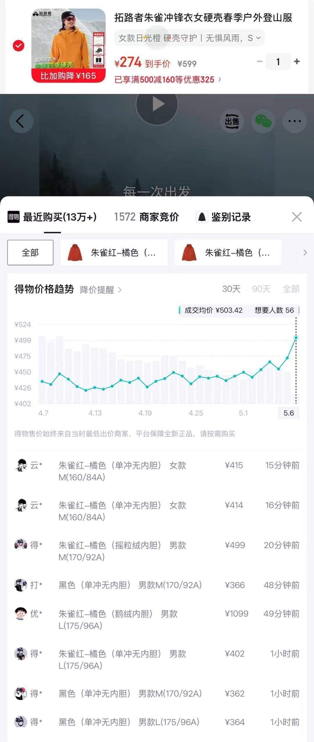 拓路者朱雀单冲到手265元 得物售价419