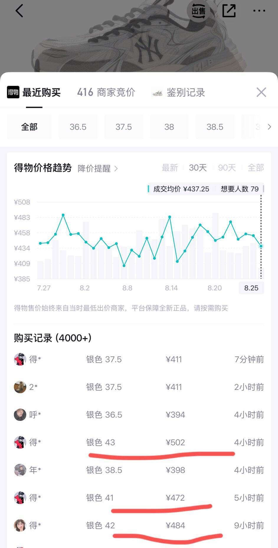 MLB纽约洋基队银色卫衣双倍礼金到手384元