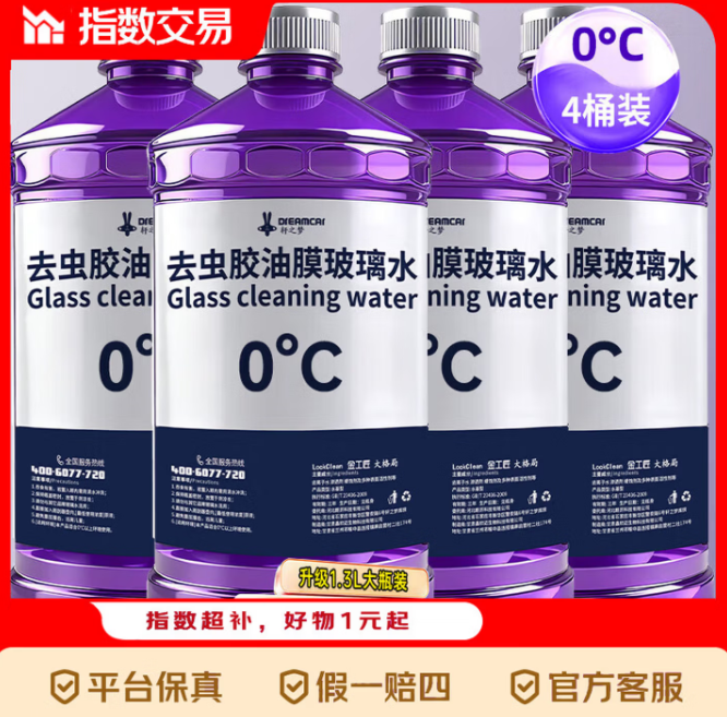 玻璃水4瓶套装低至1块多/瓶，4.9元去油膜强效清洁