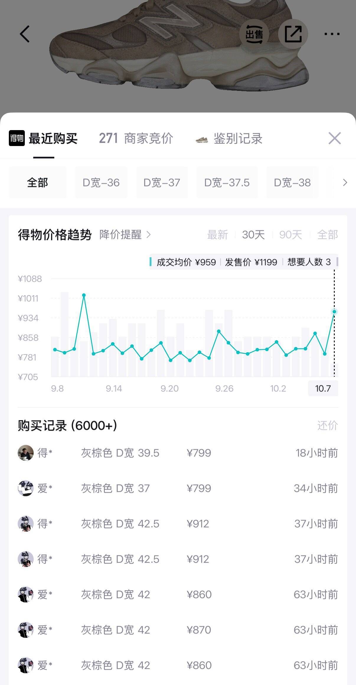 得物NB9060PB到手仅需633元