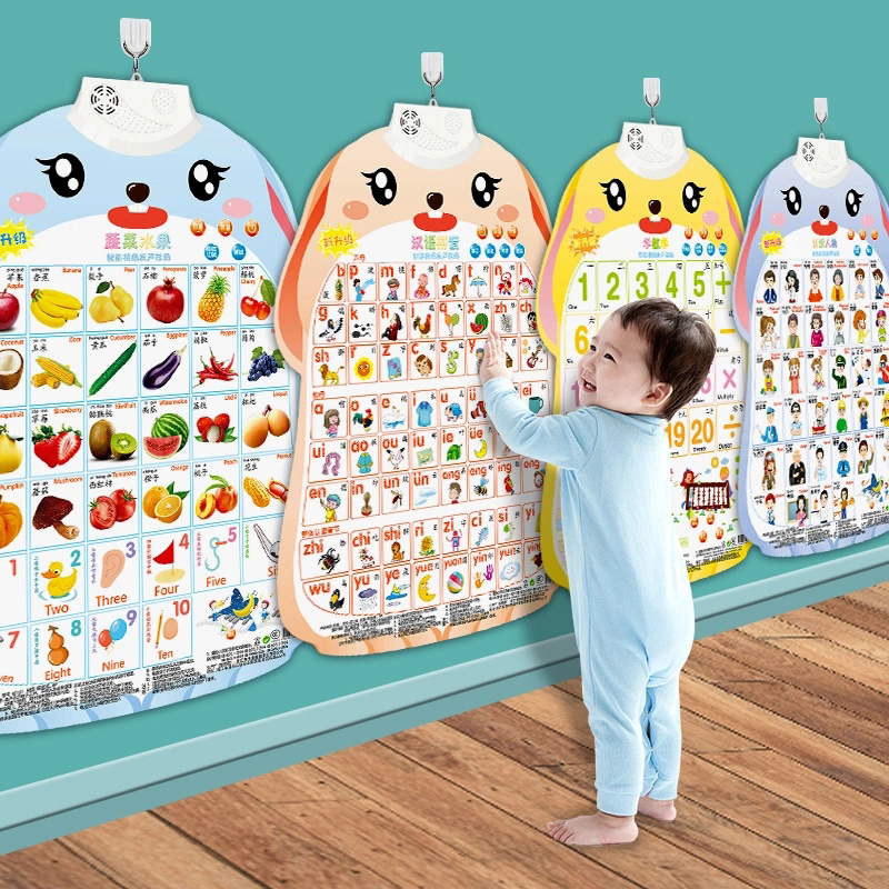 【3张】婴幼儿早教益智有声挂图