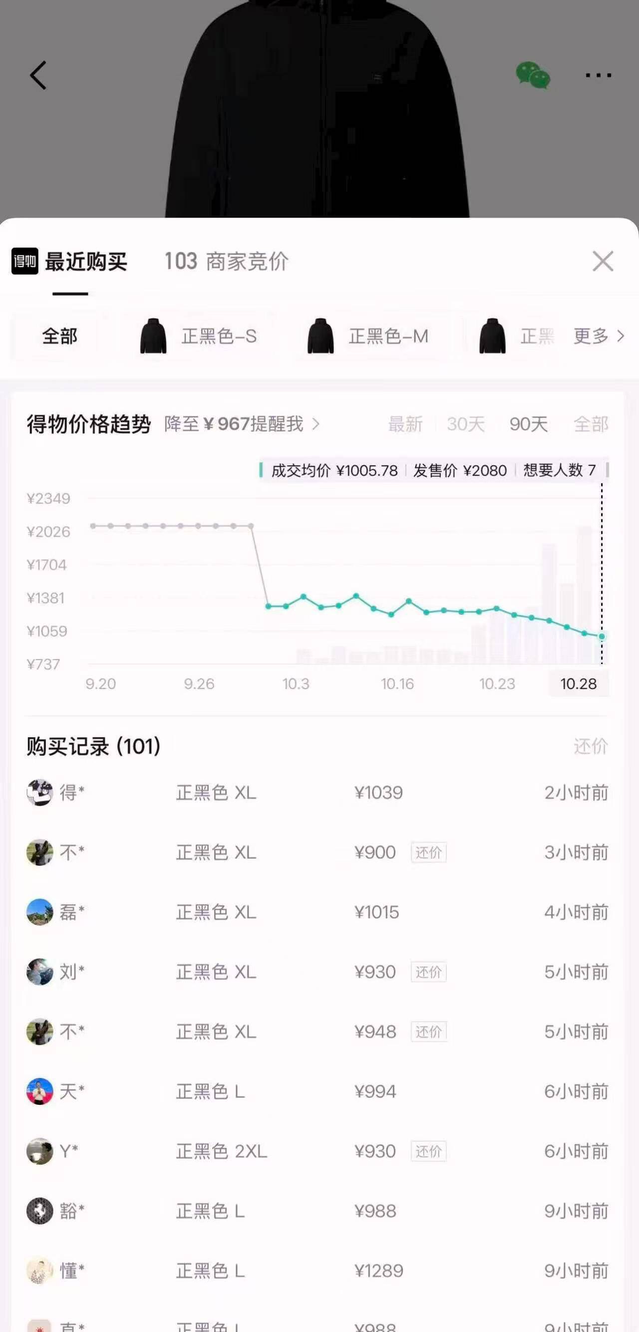 斐乐羽绒服领100礼金到手780元，得物价1039元