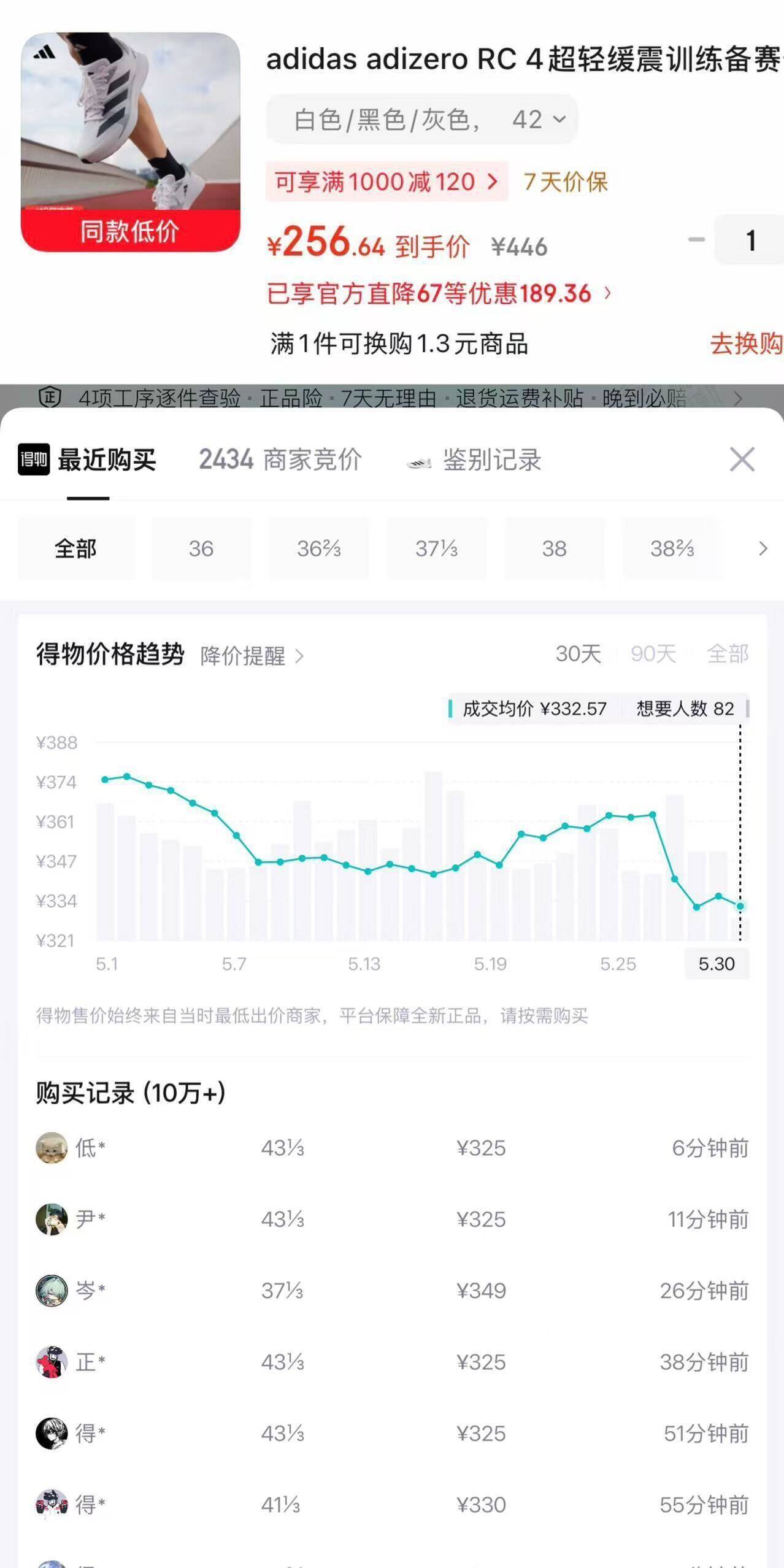 阿迪达斯 RC 4 运动跑鞋：购物金238元入手，得物售价高达325元