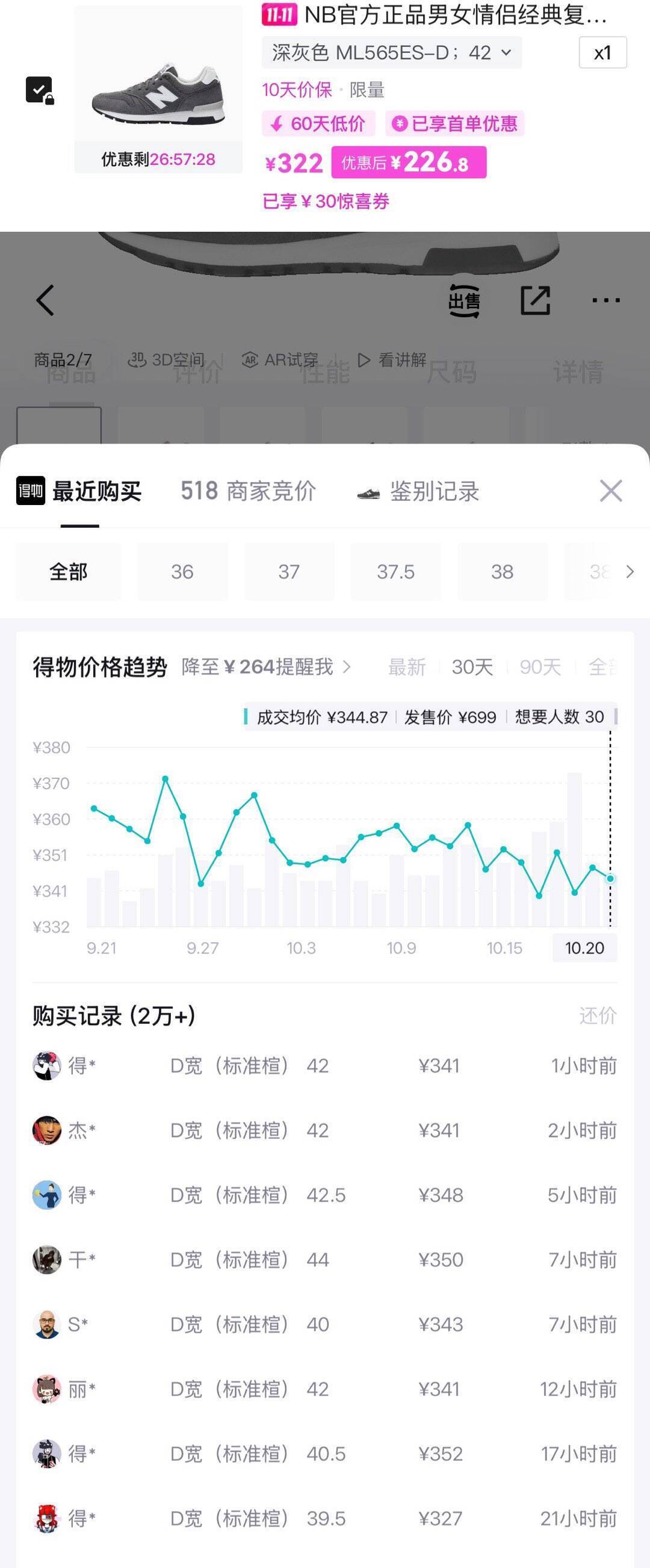 得物NB565ES运动鞋叠券仅需250元