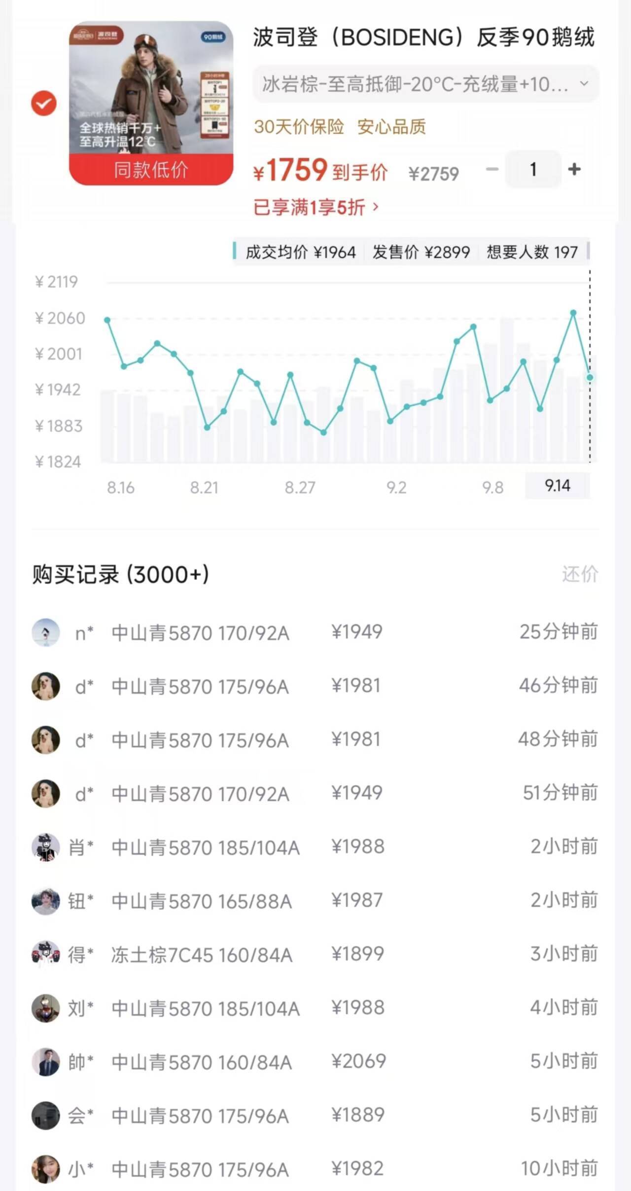 波司登经典极寒系列羽绒服到手1759元