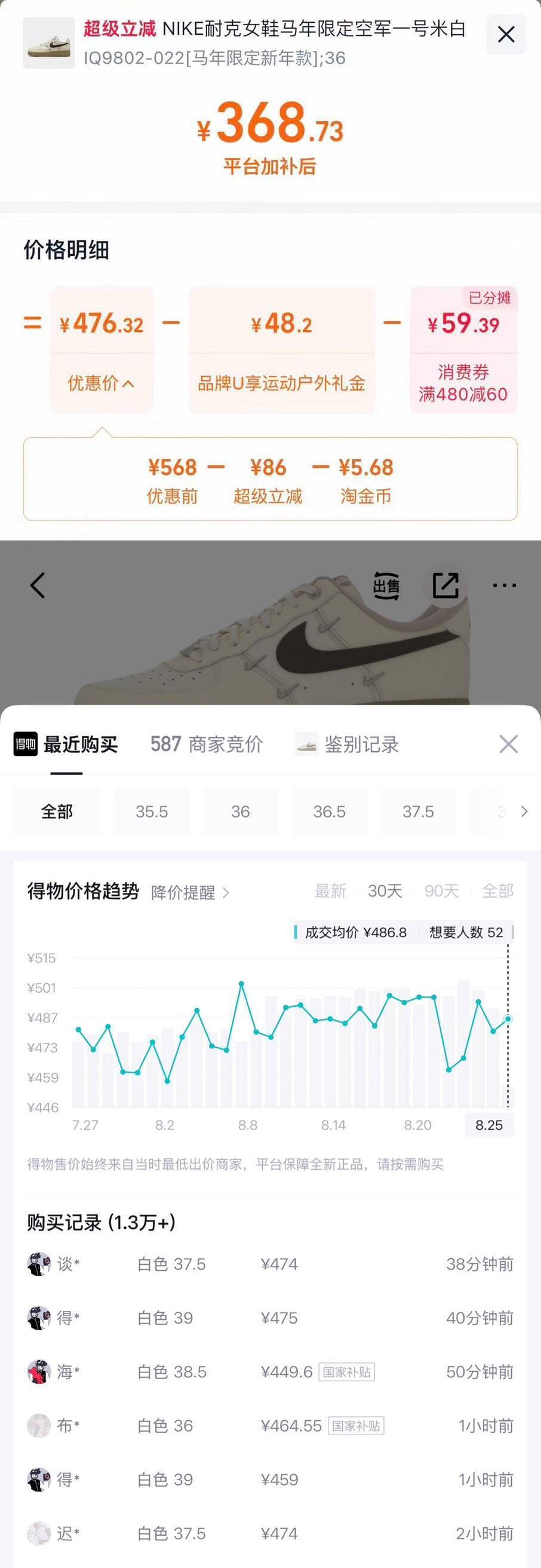 耐克马年限定AF1四勾鞋，领券叠加后仅需368元