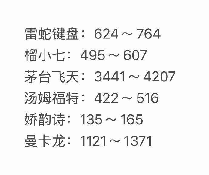 拍卖猜价格得京豆：连续参与额外加送积少成多