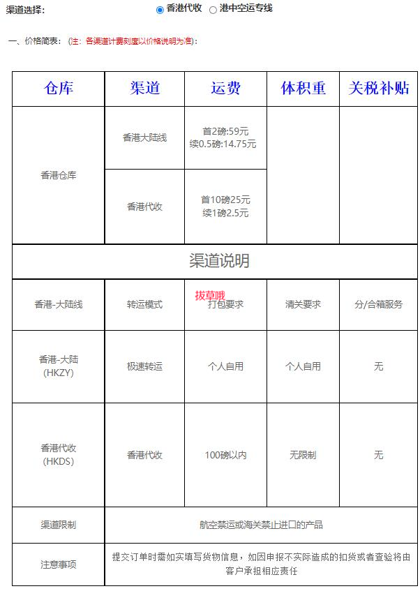 盘点10个香港转运到大陆的转运公司