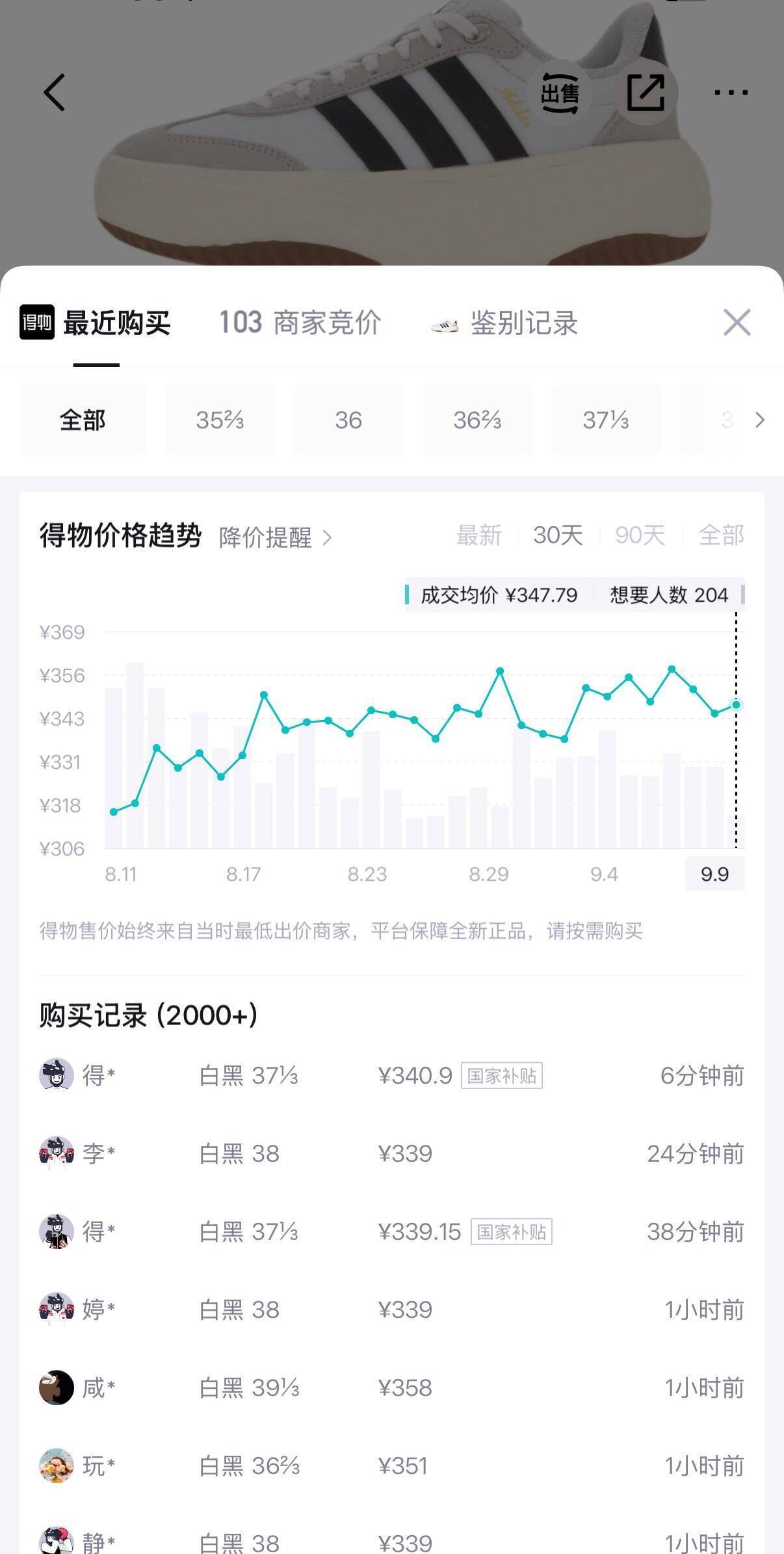 阿迪达斯板鞋领券到手246元，得物价340元