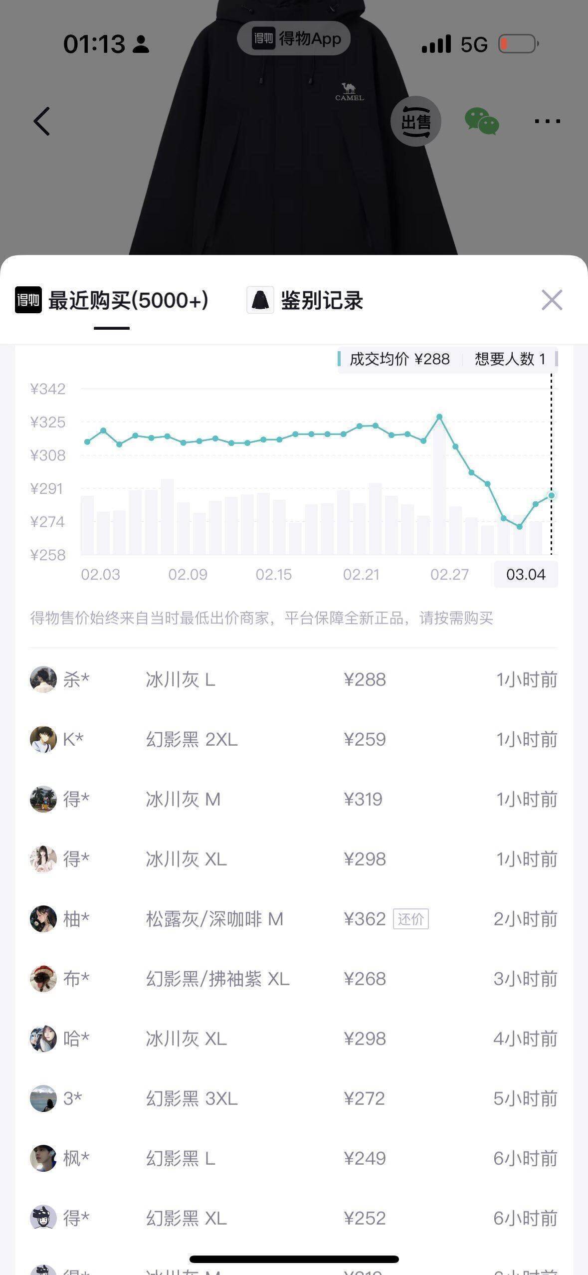 骆驼山海 3.0 户外鞋重磅优惠！双倍礼金叠加消费券，到手仅需 187 元