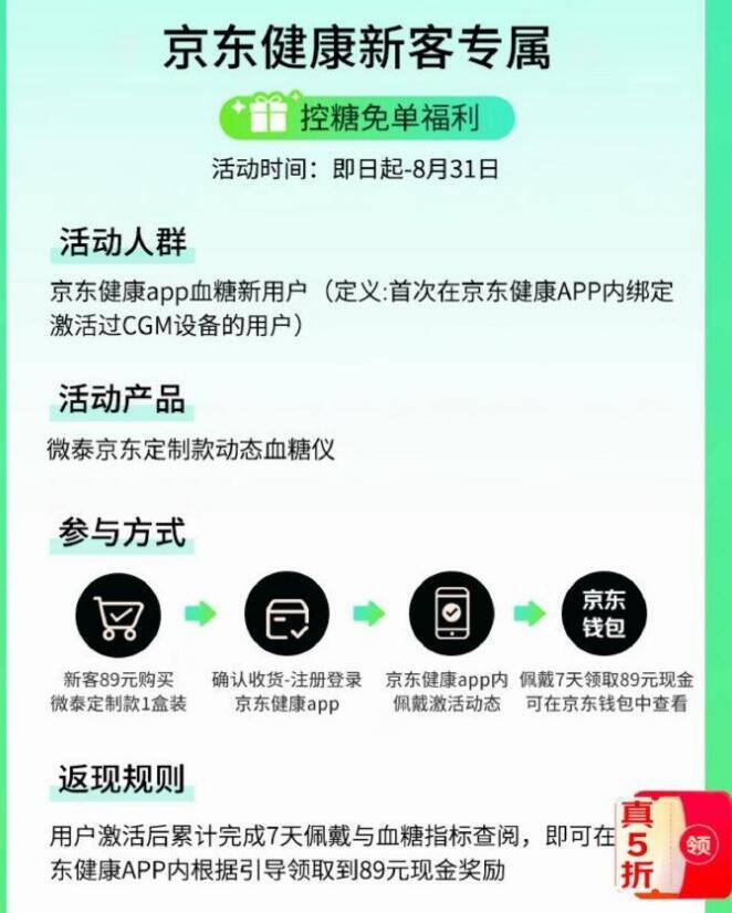京东健康微泰AI CGM动态血糖仪GX-01S：新客佩戴享免单福利