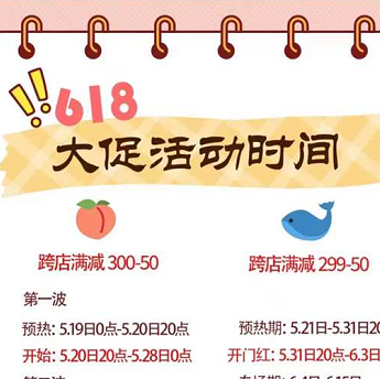 618年中狂欢节功略