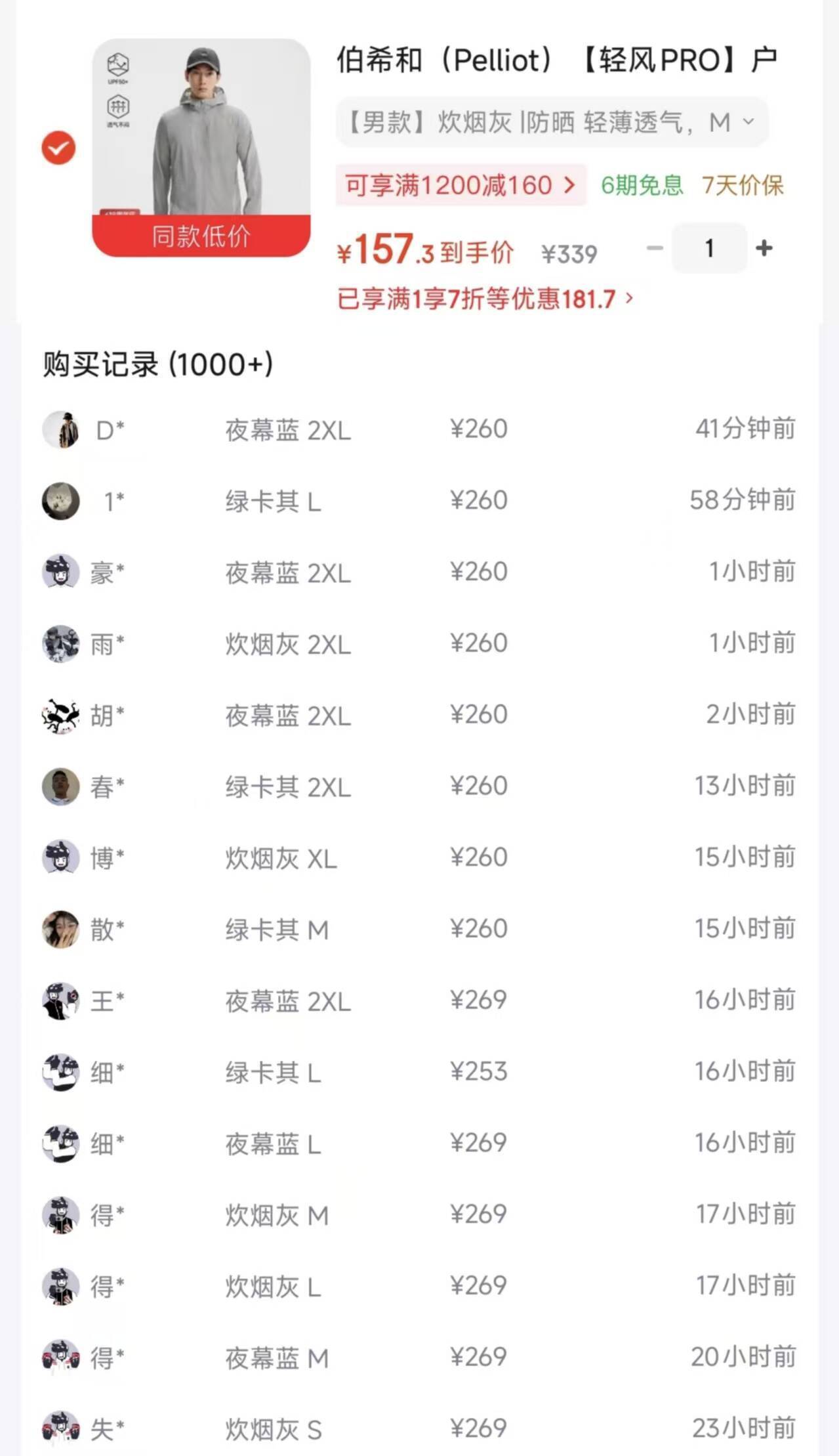 伯希和轻风pro防晒衣到手157元